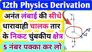 अनंत लंबाई के सीधे धारावाही तार के कारण चुंबकीय क्षेत्र की तीव्रता का व्यंजक//Physics derivation