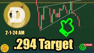 Dogecoin Next Target .294