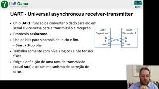 FSE - Aula 06 - Aprofundamento sobre Protocolos de Comunicação Serial