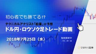 追加で111.54の売りを待ち構える【180725ドル円・ロウソク足トレード動画】FX予想