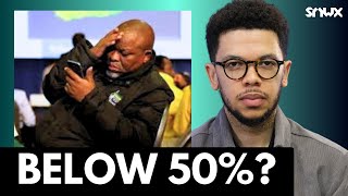 🗳️ Election Update: Will ANC fall below 50%? | Historical data and polls