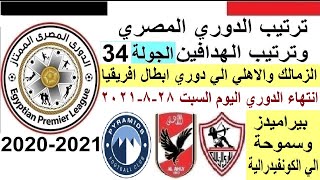 ترتيب الدوري المصري وترتيب الهدافين السبت 28-8-2021 الجولة 34 الجولة الاخيرة