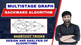 Multistage Graph |Backward Algorithm| dynamic programming| DAA | solved example |Short tricks