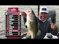 2022 major league fishing bass pro tour stage 1 knockout round free episode