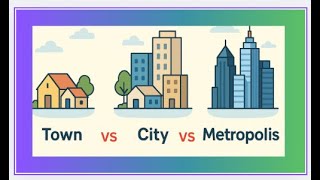 CITY vs TOWN vs METROPOLIS | What’s the Difference? (With Maps, Examples & a Quiz)