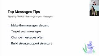 How Flexjobs Engages Customers with Proactive Messages