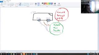 From Zero To Hero - Learning Java 1 - Object Oriented Thinking