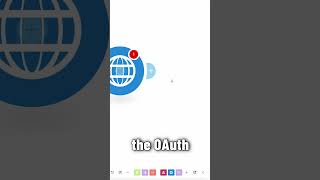 OAuth2 Make a request HTTP module in Make.com - HTTP Module Tutorial #ai #make #http