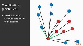 Training Your Systems with Python Statistical Modeling : Classifying Data in Python | packtpub.com