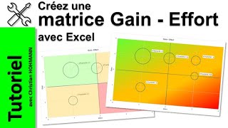 Créez une matrice Gain - Effort avec Excel