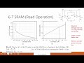 l27 a sram read and write operations