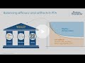 FARAPULSE™ Pulsed Field Ablation - catheter design, waveform and dosing optimization