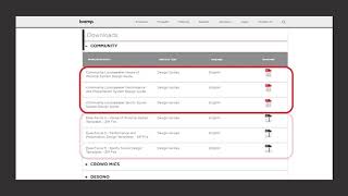 Expert Connections: Biamp Design Guides