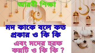 মদ কাকে বলে কত প্রকার ও কি কি mod kake bole koto prolar ki ki.