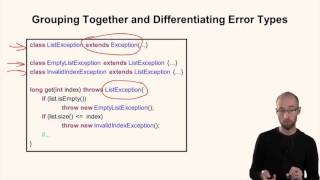 Week 7: Java Core - Exceptions, Packages, Nested Classes (unit 3)