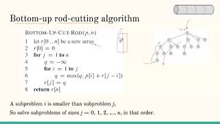[Algorithms] Dynamic programming for solving the rod cutting problem