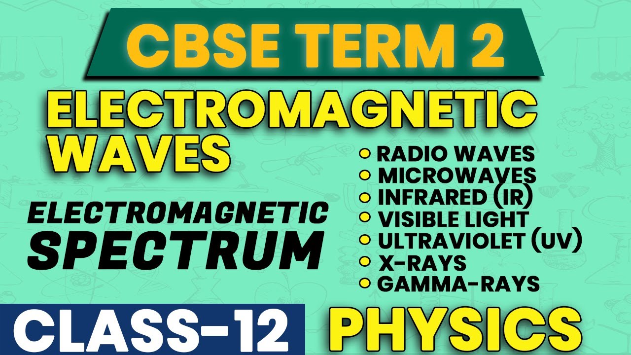 Electromagnetic Waves Class 12 Term 2 | Most Important Topics Of ...