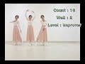Que Sera Sera - Line Dance