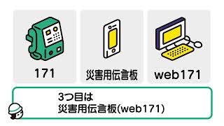 【ドウガ防災】「災害時の連絡方法」【埼玉県】【イツモ防災】