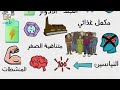 رحلة في أعماق العقل كيف نفكر ونتخذ القرارات؟