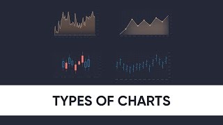 Types of Trading Charts