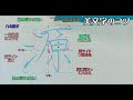 【ペン字教室】美文字プロセスの見える化　part575「源」6年生常用漢字編