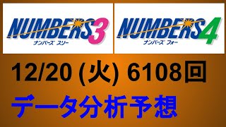 【2022/12/20_ナンバーズ予想】N3・N4で両方とも素数0パターンが来るのは驚きでした。