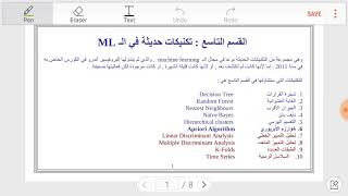 I - 07 - Apriori Algorithm   خوارزم البديهي