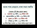 ধানের ব্যাকটেরিয়াজনিত পাতা পোড়া বিএলবি রোগ দমনে কৃষক ভাইদের করণীয়