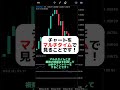 マルチタイムで勝率アップ！ shorts fx rsi