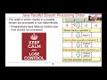 Java Parallel Streams Internals:  Order of Processing Overview