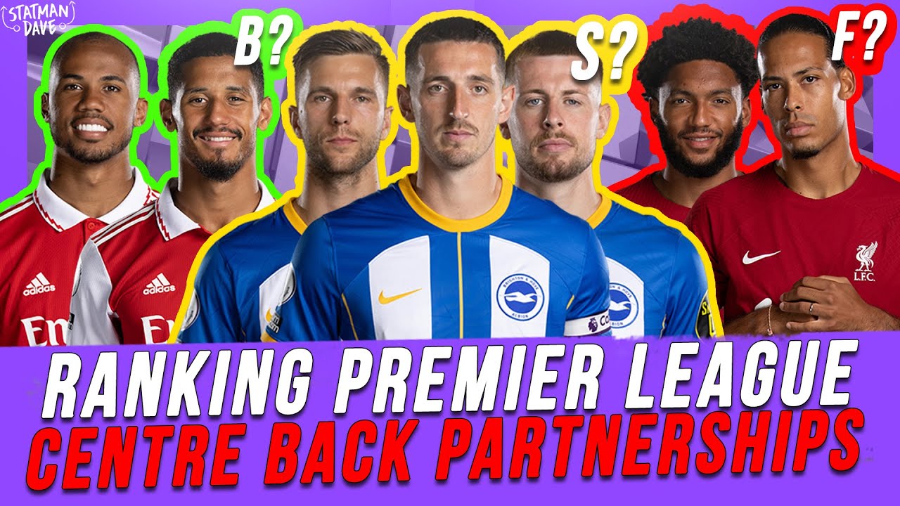 Ranking The BEST & WORST Premier League Centre Backs! - YouTube