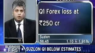 Suzlon Energy consolidated Q1 loss at Rs 912 crore