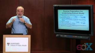Week 8 : CASE CONTROL STUDY - CONTROL SELECTION
