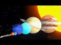 Solar System Size Comparison | Planet Size Comparison | 3D Animation Comparison
