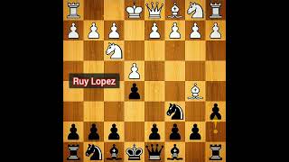 Alekhine traps his opponent in Ruy Lopez opening with black pieces🔥🔥