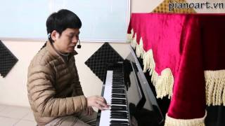 [Học piano] Một Số Cách Cơ Bản Thể Hiện Giai Điệu Trên Piano