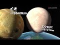 🌑 木星の衛星サイズ比較 🌑