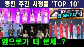 종편 주간 시청률 TOP 10 프로그램 순위~ 의문의 프로그램??