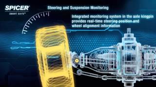 Spicer® Smart Suite™ Steering and Suspension Status Monitoring System