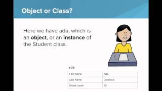Classes and Objects