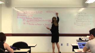 Accounting Class 6/03/2014 - Introduction