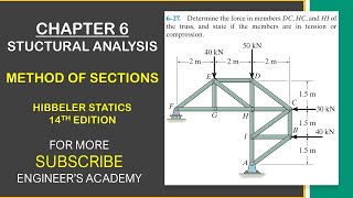 Determine the force in members DC, HC, and HI. | Method of Sections | Statics | Engineers Academy