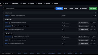 How to Delete a Git Branch Both Locally and Remotely