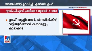 തലസ്ഥാനത്ത് ആറ് മണ്ഡലങ്ങള്‍ പ്രവചനാതീതമായി | Trivandrum Polling