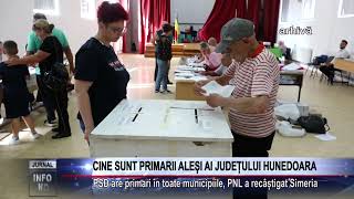 CINE SUNT PRIMARII ALEȘI AI JUDEȚULUI HUNEDOARA