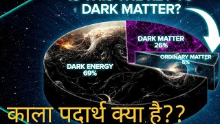 क्या होगा अगर आपके शरीर में 1 Gram DARK MATTER घुस जाए | If Dark Matter Your Body #AskGSF #Science