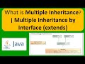 What is Multiple Inheritance? | Multiple Inheritance by Interface(extends) | Java Tutorial