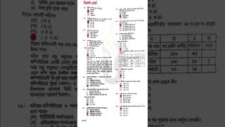 ICT MCQ solution || Sylhet board || তথ্য ও যোগাযোগ প্রযুক্তি mcq সমাধান || সিলেট বোর্ড #ssc #ict