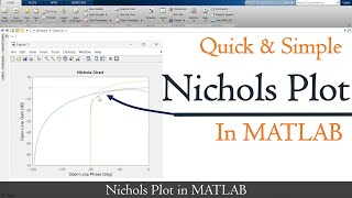 Create Nichols plot in matlab | Matlab Nichols Plot | MATLAB TUTORIAL